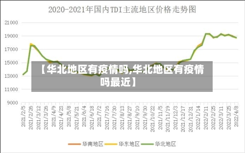 【华北地区有疫情吗,华北地区有疫情吗最近】