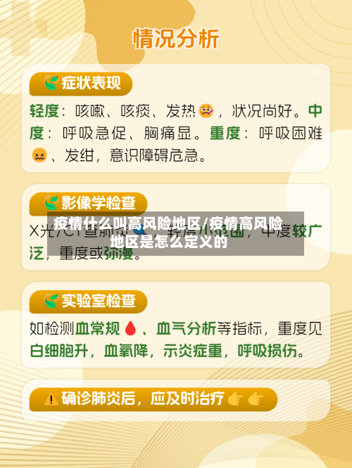 疫情什么叫高风险地区/疫情高风险地区是怎么定义的