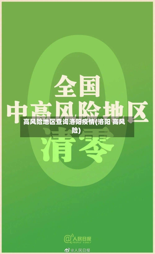 高风险地区查询洛阳疫情(洛阳 高风险)