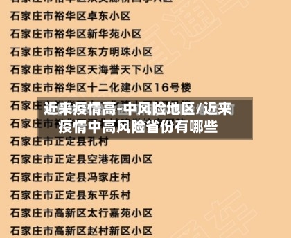 近来疫情高-中风险地区/近来疫情中高风险省份有哪些-第2张图片