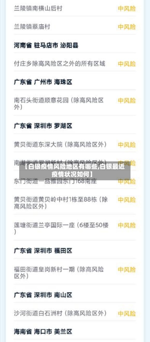 【白银疫情风险地区有哪些,白银最近疫情状况如何】-第2张图片