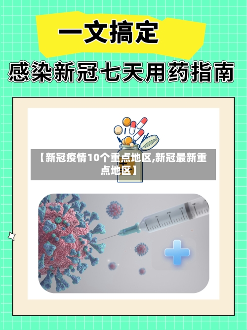 【新冠疫情10个重点地区,新冠最新重点地区】-第1张图片
