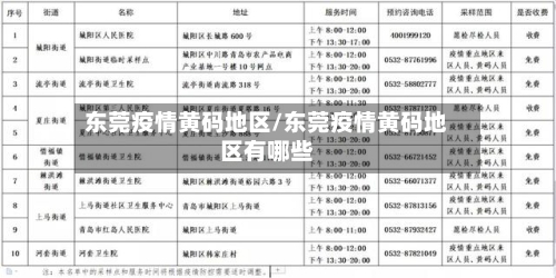 东莞疫情黄码地区/东莞疫情黄码地区有哪些-第2张图片