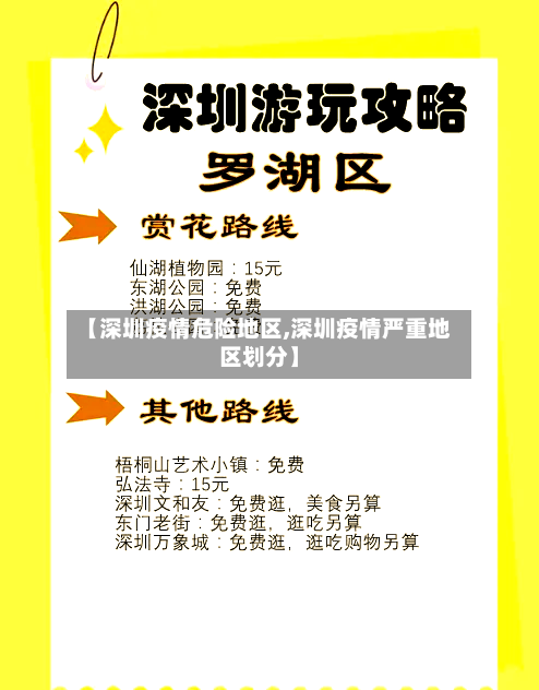 【深圳疫情危险地区,深圳疫情严重地区划分】-第2张图片