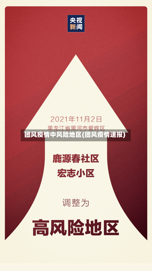 团风疫情中风险地区(团风疫情速报)-第1张图片