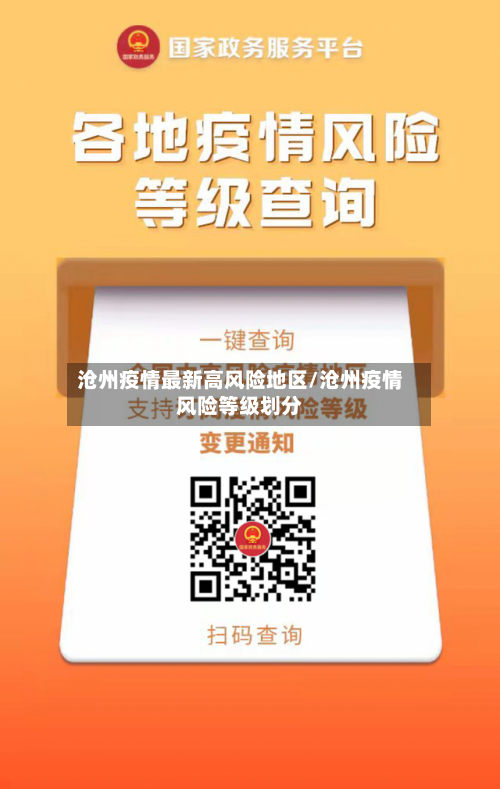 沧州疫情最新高风险地区/沧州疫情风险等级划分-第3张图片