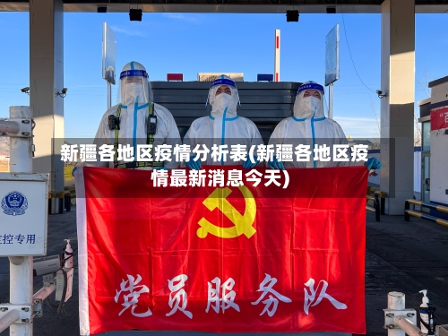 新疆各地区疫情分析表(新疆各地区疫情最新消息今天)-第2张图片