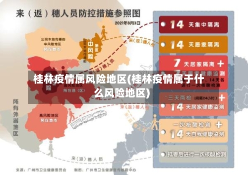 桂林疫情属风险地区(桂林疫情属于什么风险地区)-第3张图片