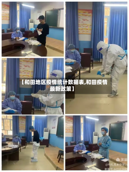 【和田地区疫情统计数据表,和田疫情最新政策】-第2张图片