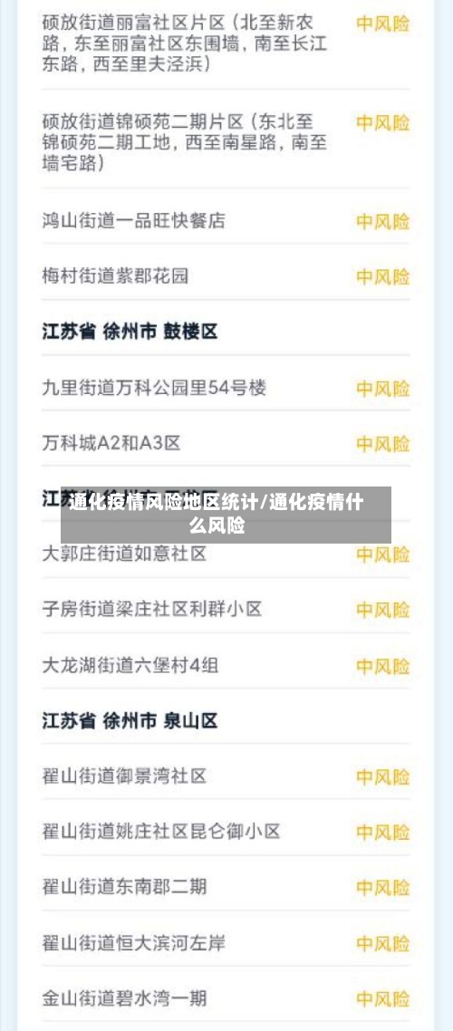 通化疫情风险地区统计/通化疫情什么风险