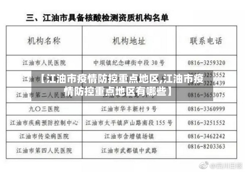 【江油市疫情防控重点地区,江油市疫情防控重点地区有哪些】-第2张图片