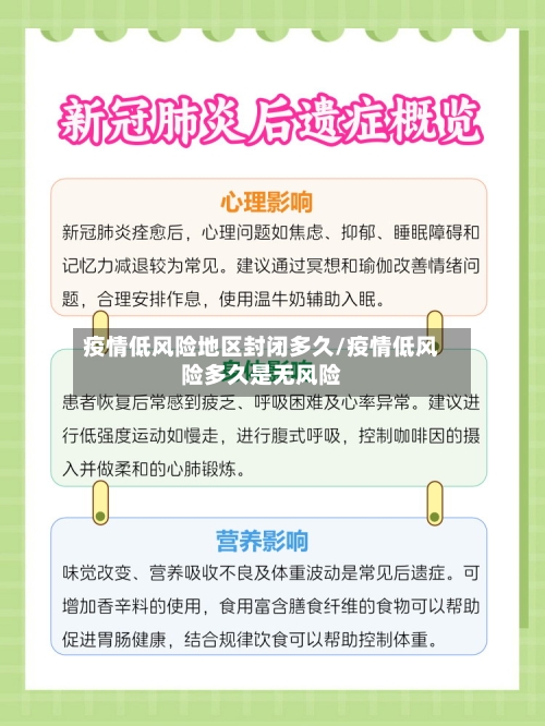 疫情低风险地区封闭多久/疫情低风险多久是无风险