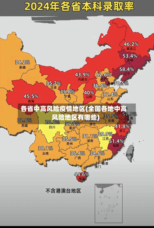 各省中高风险疫情地区(全国各地中高风险地区有哪些)