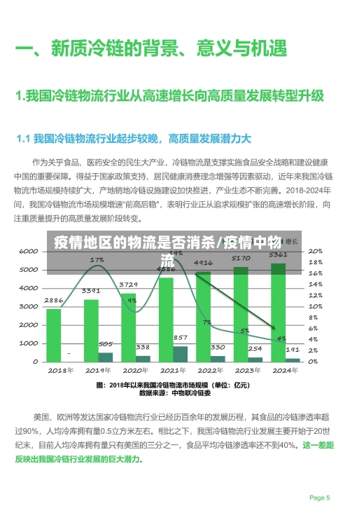 疫情地区的物流是否消杀/疫情中物流-第3张图片