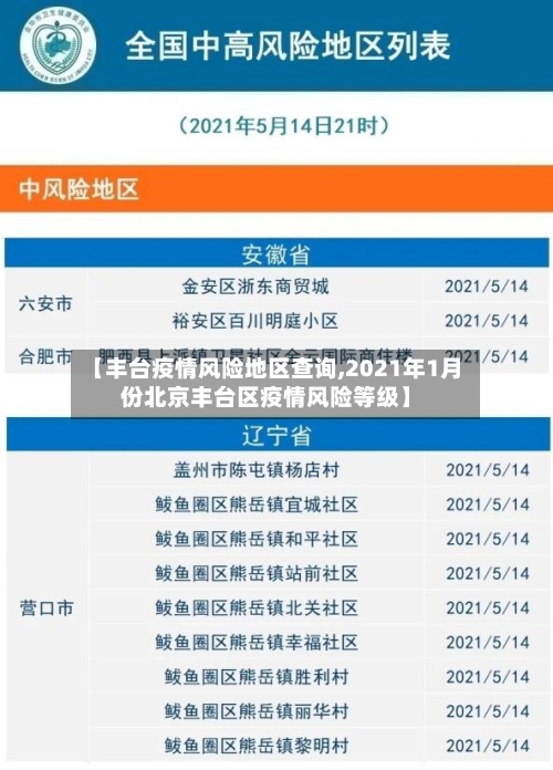 【丰台疫情风险地区查询,2021年1月份北京丰台区疫情风险等级】-第1张图片
