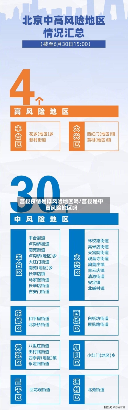 莒县疫情是低风险地区吗/莒县是中高风险地区吗-第2张图片