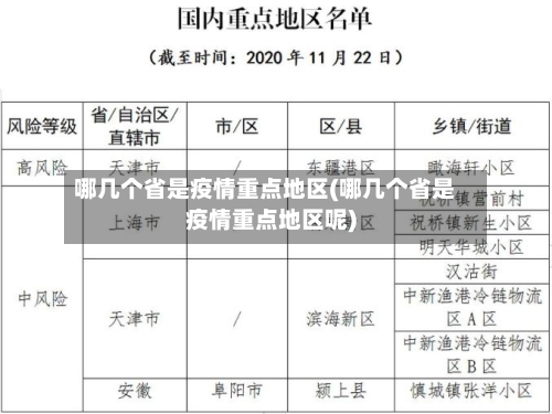 哪几个省是疫情重点地区(哪几个省是疫情重点地区呢)-第2张图片