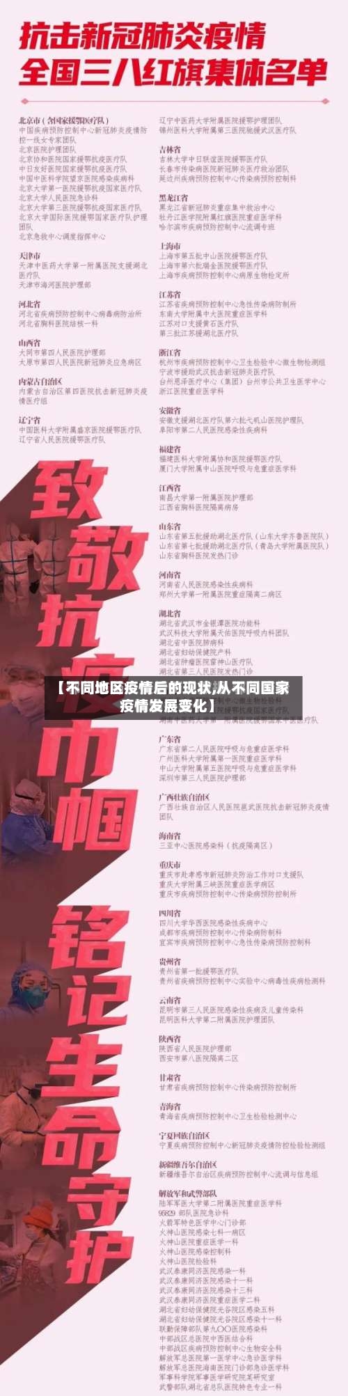 【不同地区疫情后的现状,从不同国家疫情发展变化】