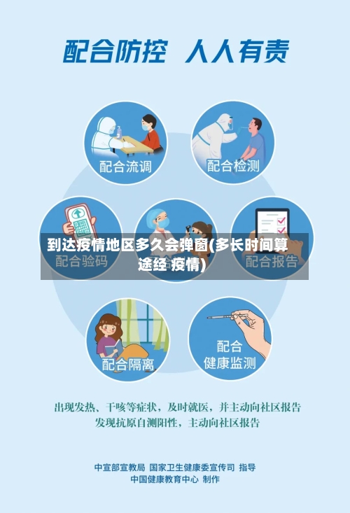 到达疫情地区多久会弹窗(多长时间算途经 疫情)-第2张图片