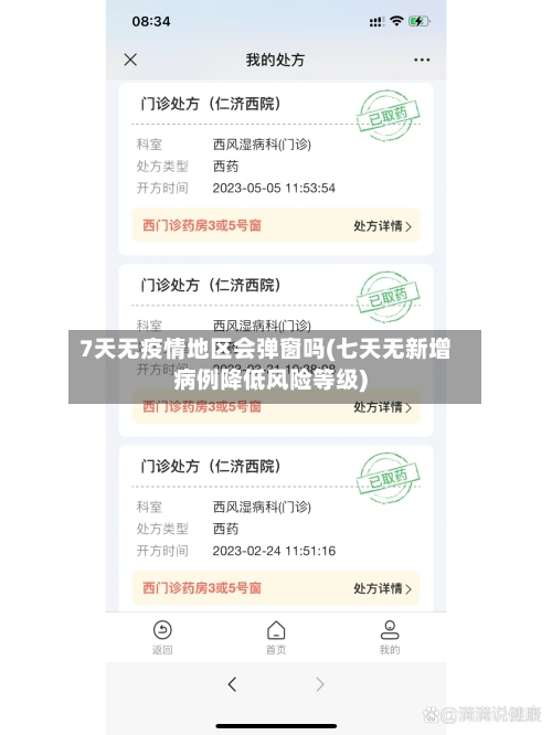 7天无疫情地区会弹窗吗(七天无新增病例降低风险等级)-第1张图片