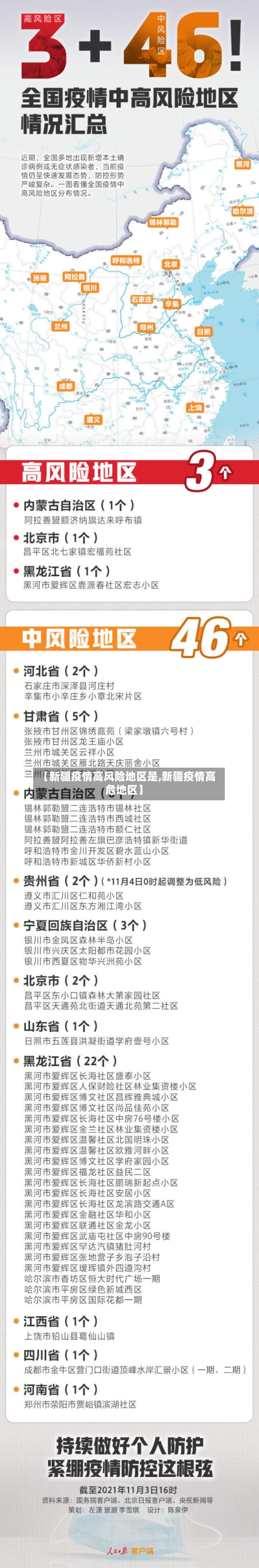 【新疆疫情高风险地区是,新疆疫情高危地区】-第2张图片