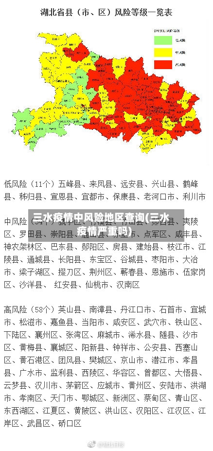 三水疫情中风险地区查询(三水疫情严重吗)