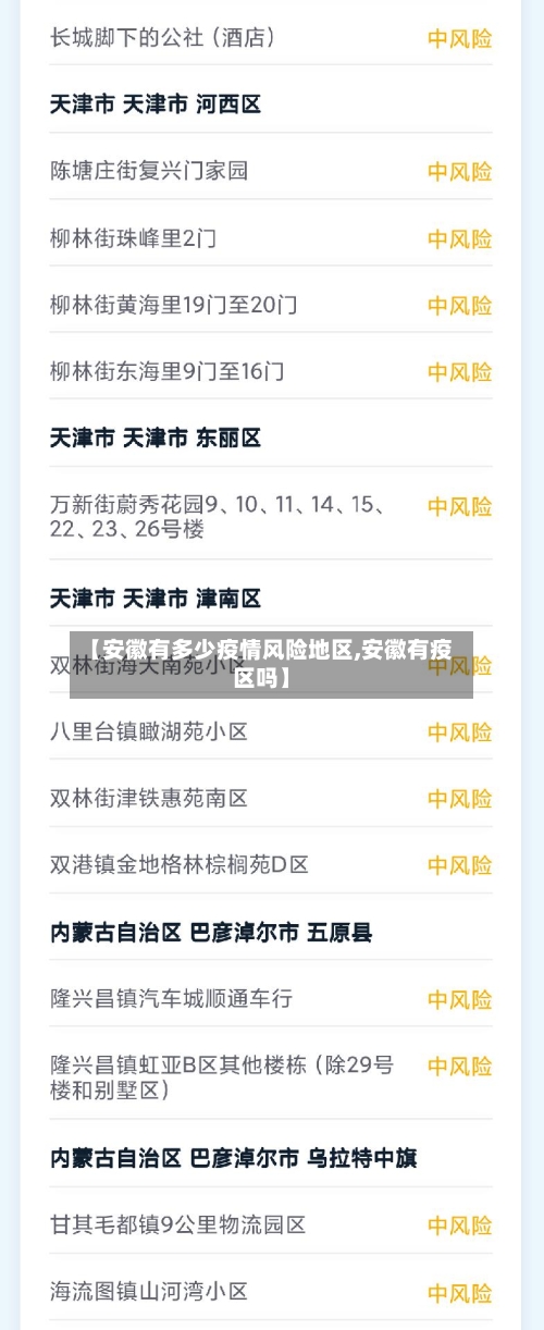 【安徽有多少疫情风险地区,安徽有疫区吗】-第1张图片