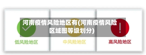 河南疫情风险地区有(河南疫情风险区域图等级划分)-第1张图片