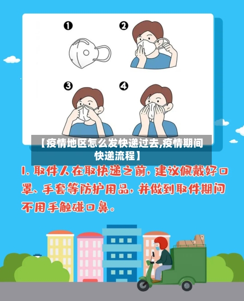 【疫情地区怎么发快递过去,疫情期间快递流程】-第1张图片