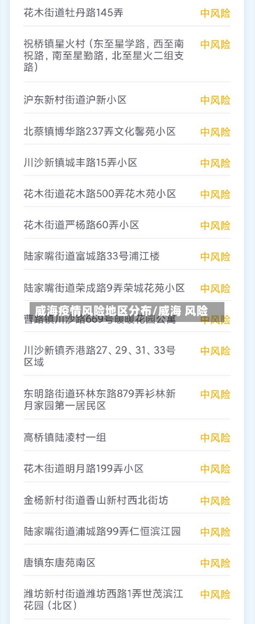 威海疫情风险地区分布/威海 风险-第1张图片