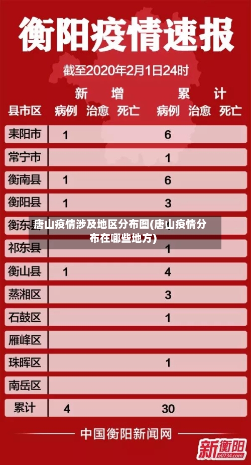 唐山疫情涉及地区分布图(唐山疫情分布在哪些地方)-第1张图片