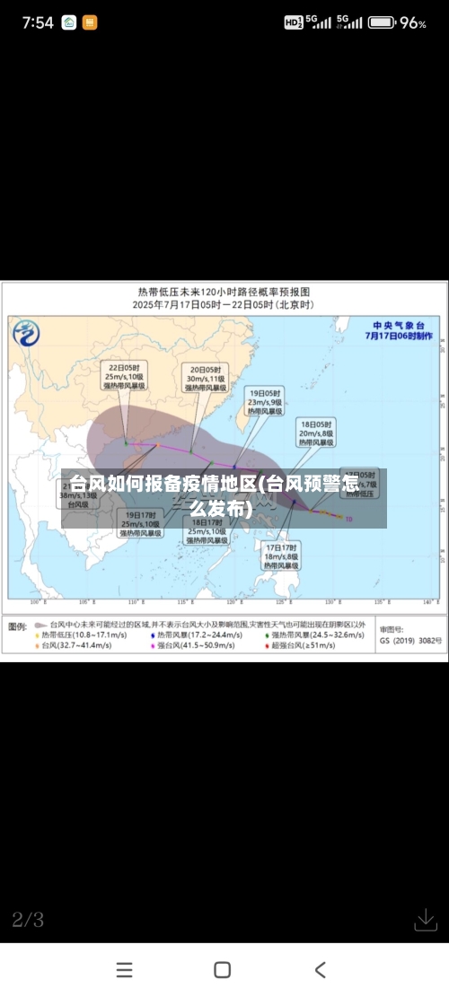 台风如何报备疫情地区(台风预警怎么发布)-第3张图片