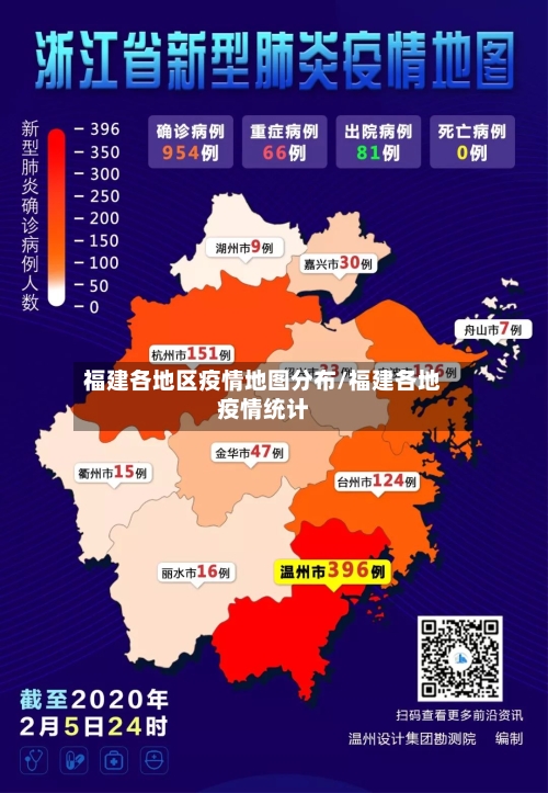 福建各地区疫情地图分布/福建各地疫情统计-第2张图片