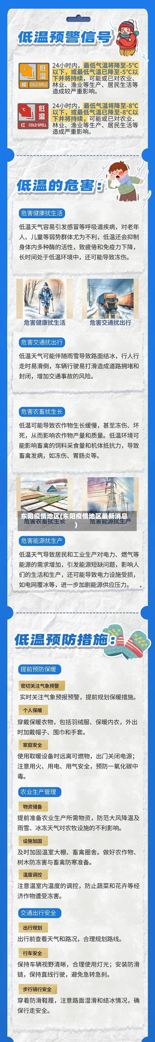 东阳疫情地区(东阳疫情地区最新消息)-第1张图片