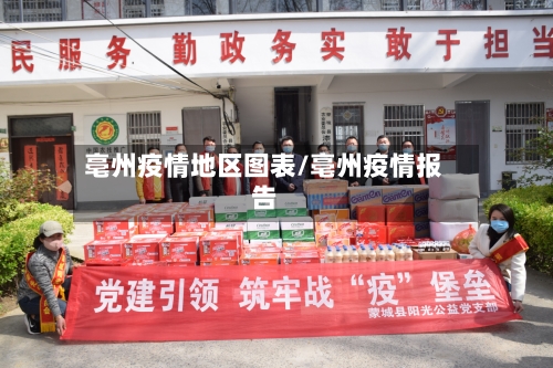 亳州疫情地区图表/亳州疫情报告-第1张图片