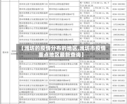 【潍坊的疫情分布的地区,潍坊市疫情重点地区最新查询】-第1张图片