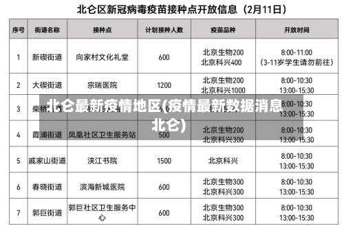 北仑最新疫情地区(疫情最新数据消息北仑)-第1张图片