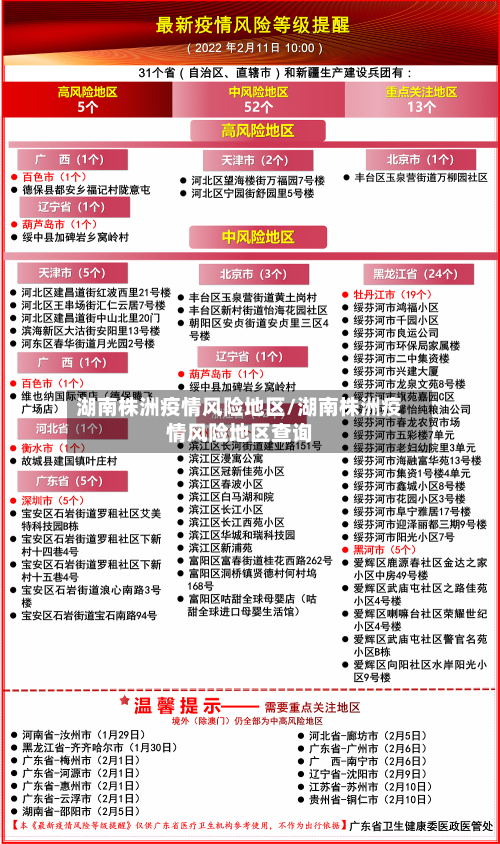 湖南株洲疫情风险地区/湖南株洲疫情风险地区查询-第1张图片