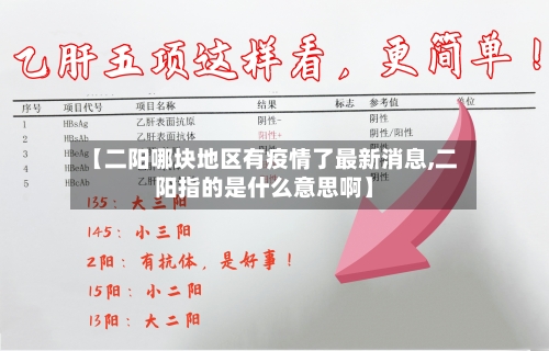 【二阳哪块地区有疫情了最新消息,二阳指的是什么意思啊】-第1张图片