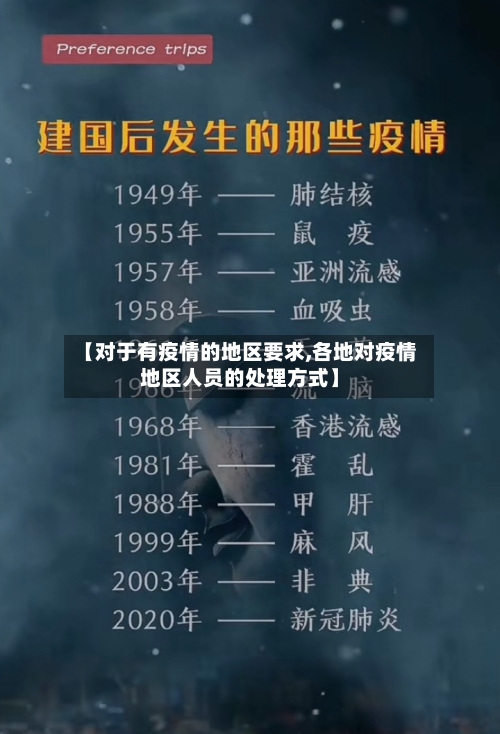 【对于有疫情的地区要求,各地对疫情地区人员的处理方式】-第1张图片