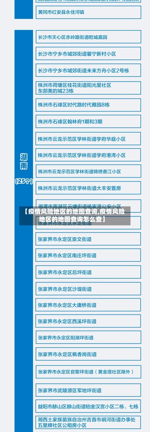 【疫情风险地区的地图查询,疫情风险地区的地图查询怎么查】-第2张图片