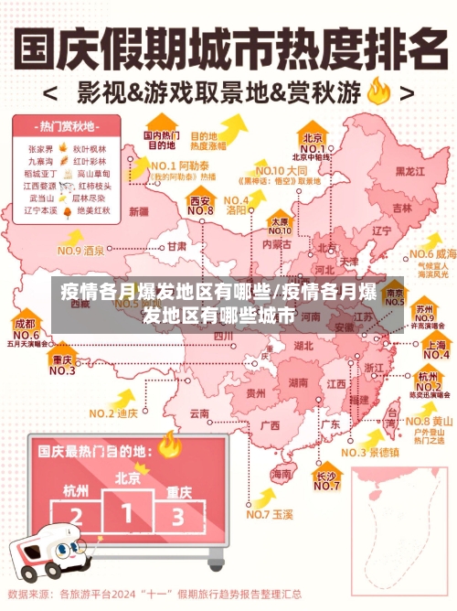 疫情各月爆发地区有哪些/疫情各月爆发地区有哪些城市-第3张图片
