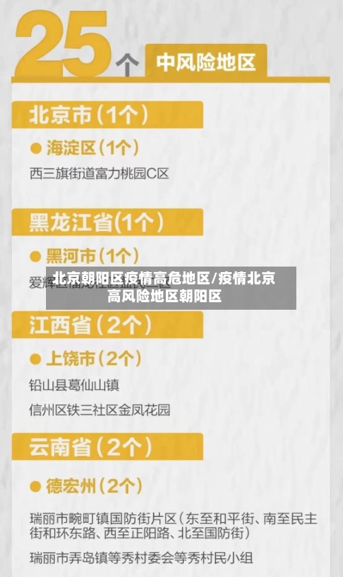 北京朝阳区疫情高危地区/疫情北京高风险地区朝阳区-第1张图片