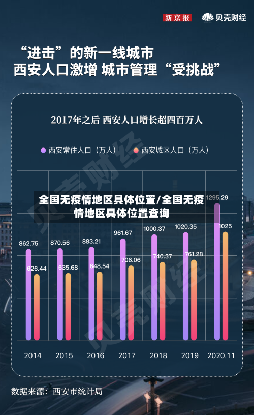 全国无疫情地区具体位置/全国无疫情地区具体位置查询-第3张图片