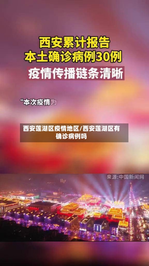 西安莲湖区疫情地区/西安莲湖区有确诊病例吗-第1张图片
