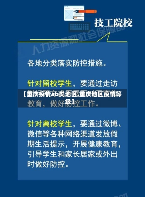 【重庆疫情ab类地区,重庆地区疫情等级】-第1张图片