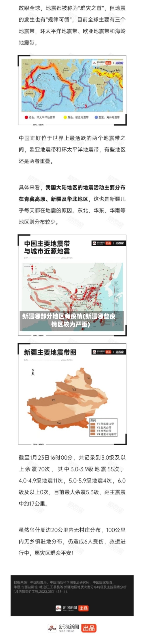 新疆哪部分地区有疫情(新疆哪些疫情区较为严重)-第3张图片