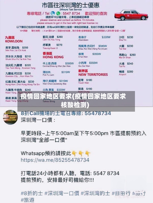 疫情回家地区要求(疫情回家地区要求核酸检测)-第2张图片