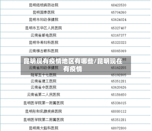 昆明现有疫情地区有哪些/昆明现在有疫情-第3张图片