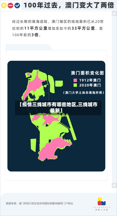 【疫情三线城市有哪些地区,三线城市最新】-第1张图片